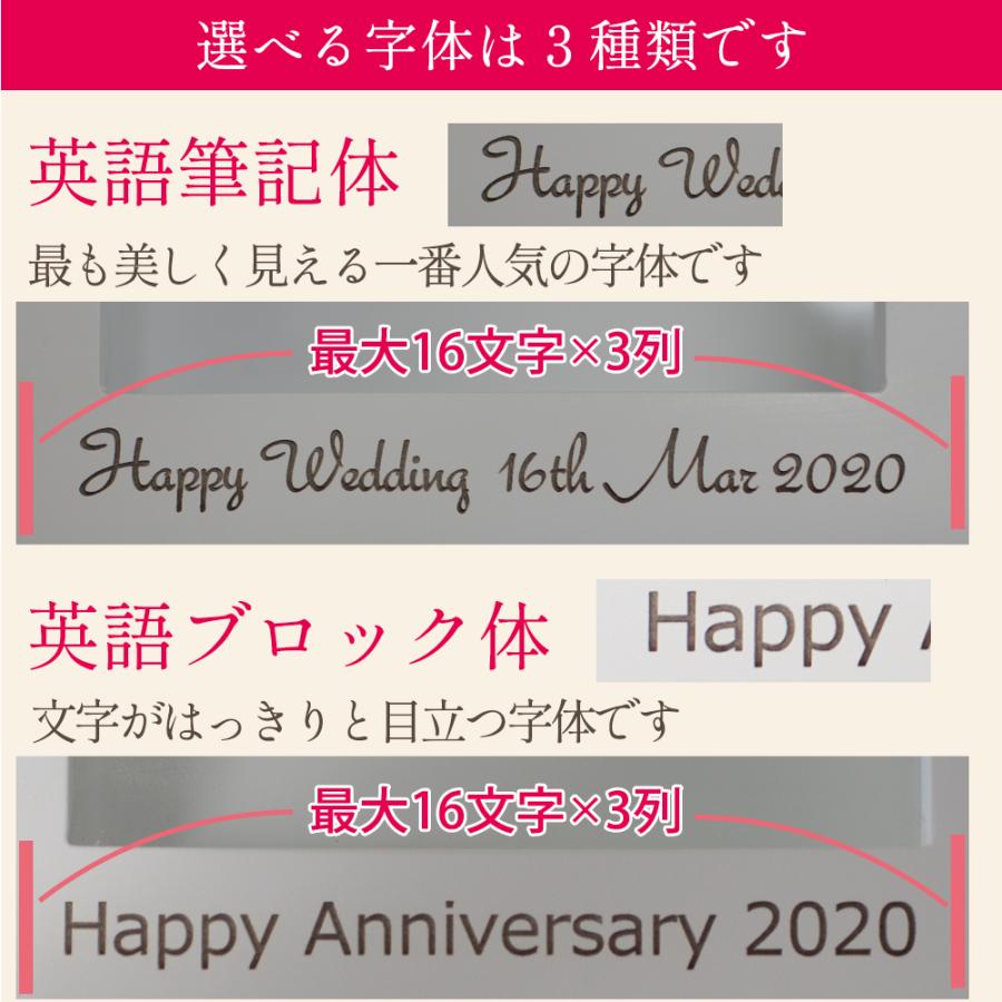 名入れ 彫刻 プリザーブドフラワー box ギフト プリザーブド フラワー 誕生日 プレゼント 結婚祝い 贈り物 花 プレミアム ボックス 送料無料 | プリザーブドフラワーIPFA | 20