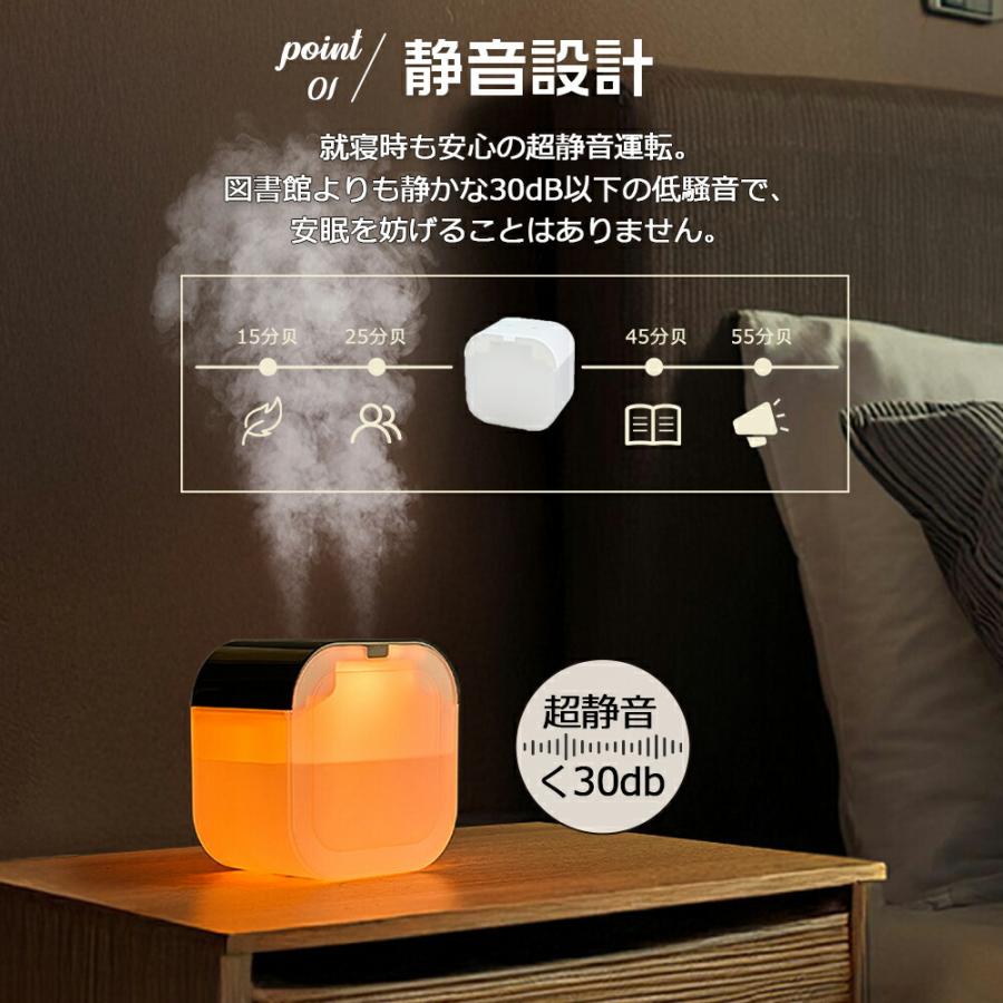 加湿器 卓上寝室加湿器 1L 超静音 小型 加湿器ミニ加湿器 超微細ミスト