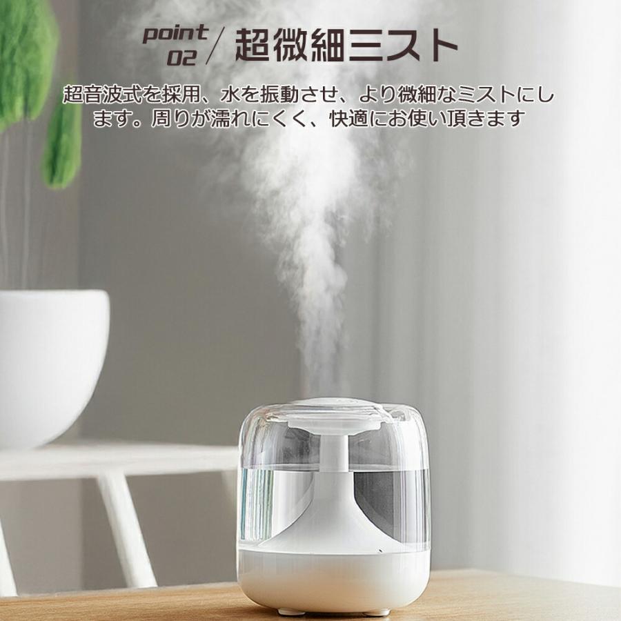 加湿器 卓上寝室加湿器 650ml 枕元卓上加湿器 静音 小型 ミニ加湿器 超