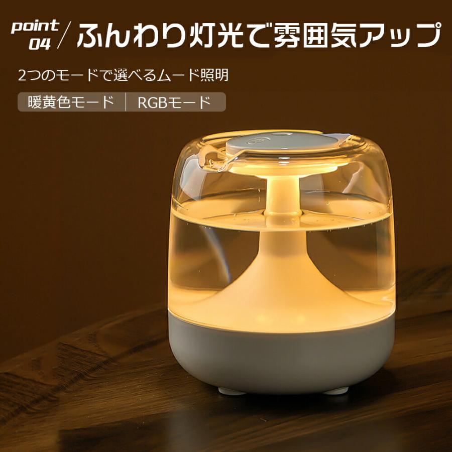 加湿器 卓上寝室加湿器 650ml 枕元卓上加湿器 静音 小型 ミニ加湿器 超
