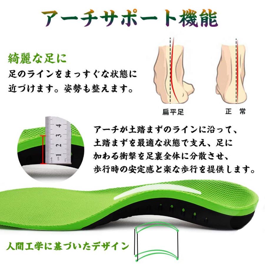 インソール 扁平足 アーチサポーター 3D立体型 中敷きクッション