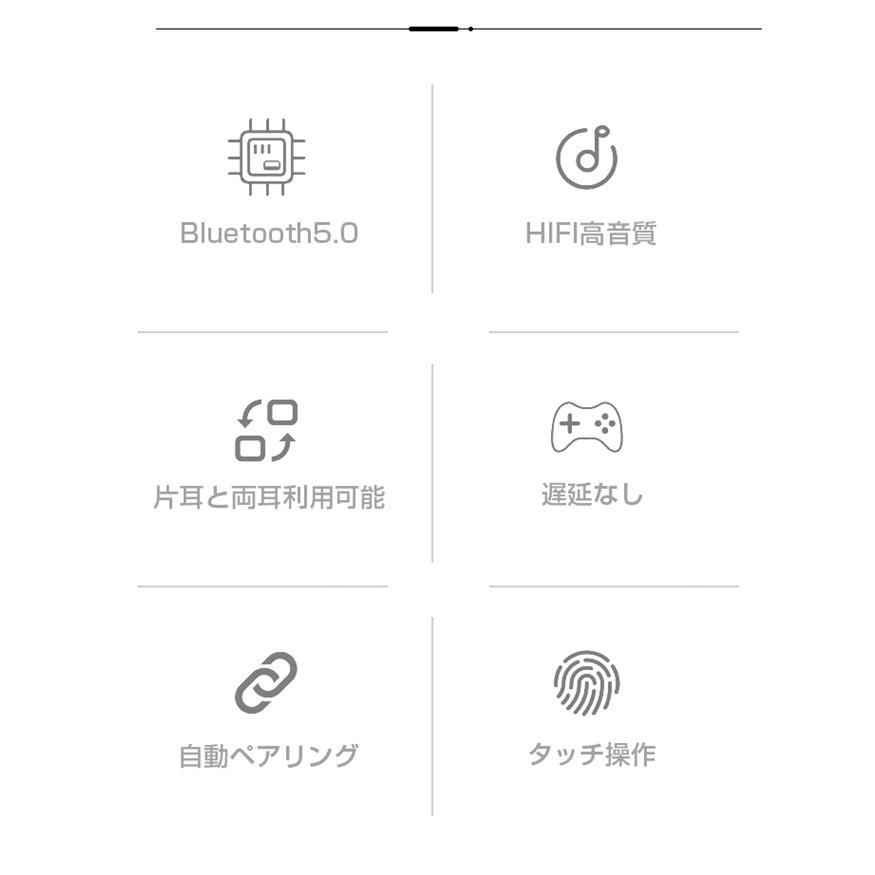 ワイヤレスイヤホン Bluetooth5 0 イヤホン 片耳 両耳 Iphone Android Siri対応 スポーツ ブルートゥースイヤホン 通話 音量調整 21年進化型 Iyahonn01 アイファーマジャパン 通販 Yahoo ショッピング