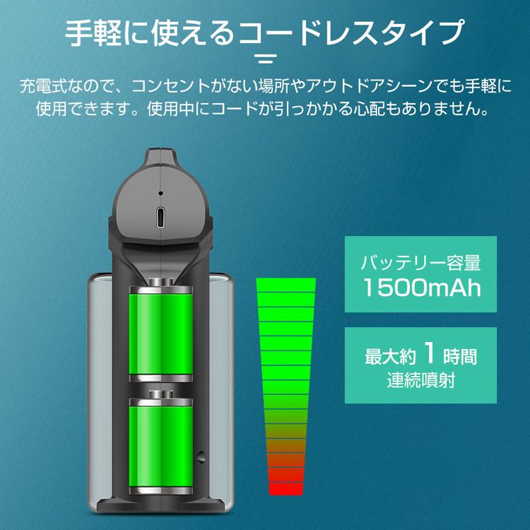 アルコールスプレー 電動スプレー 霧吹き 自動消毒液噴霧器 ナノ噴霧器 