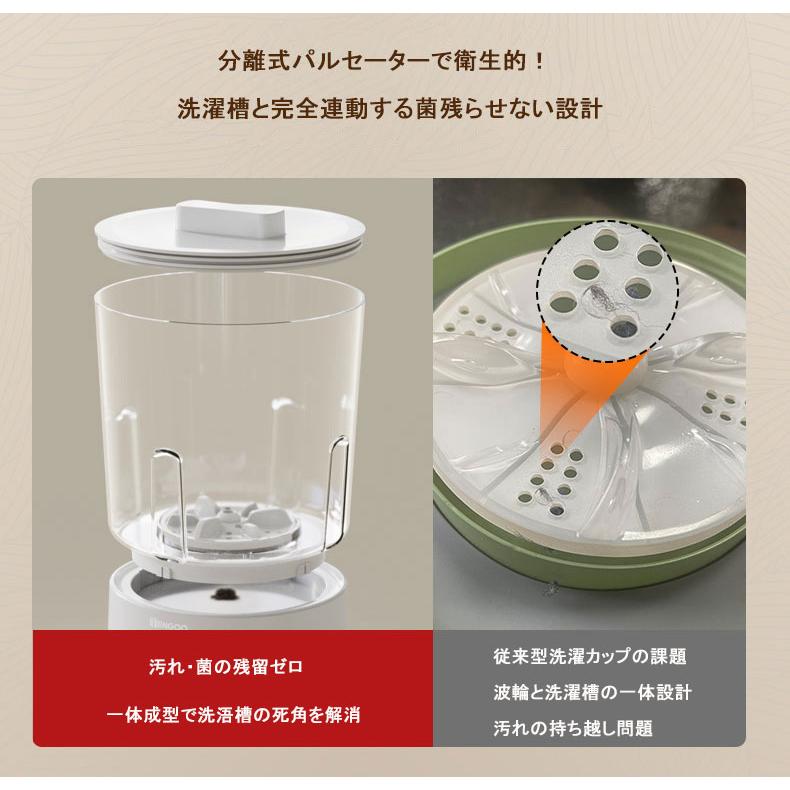 ミニ洗濯機　ウォッシュボーイ Amazon.co.jp: ミニせんたく洗濯機 ウォッシュボーイ 野球 ウォッシュ