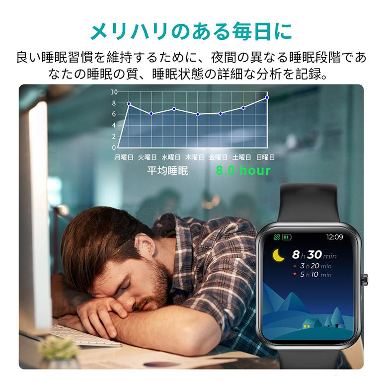 1068円 最大12 Offクーポン スマートウォッチ 24時間体温測定 血圧 Iphone Android 対応 日本語 説明書 1 69インチ 大 画面 スマートブレスレット 歩数計 心拍計 文字盤変更 22