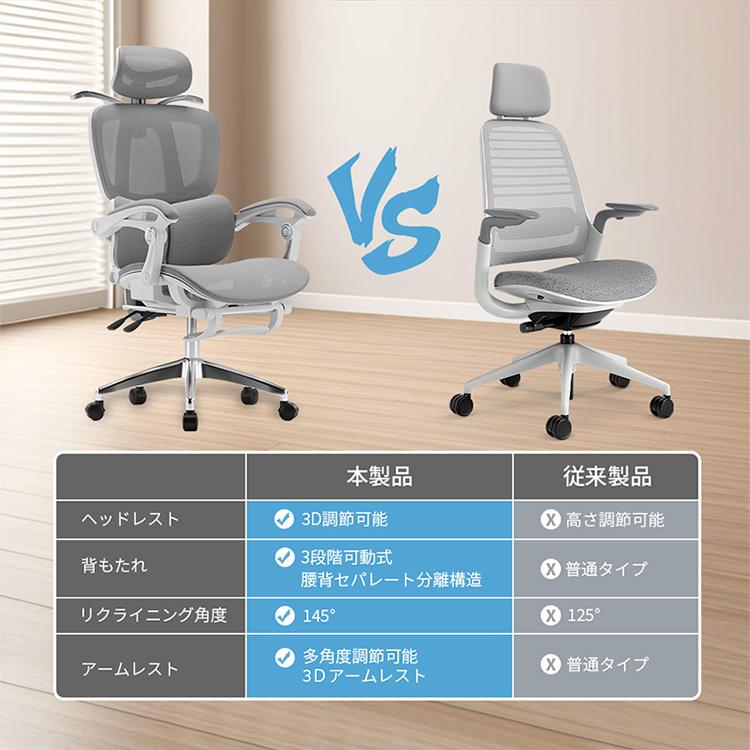 オフィスチェア デクスチェア 回転 ゲーミングチェア パソコンチェア 