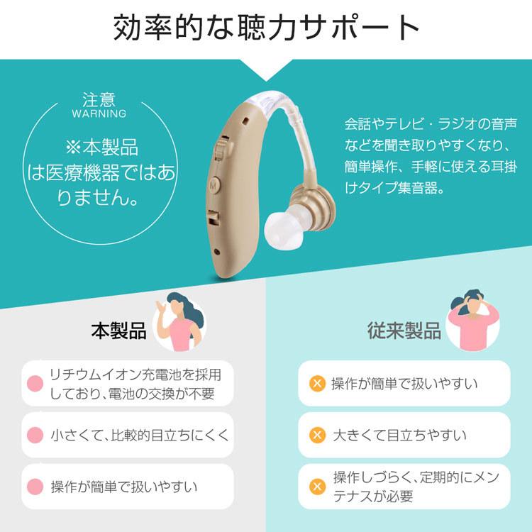 集音器 充電式 軽量 左右両用耳掛け式 4段階のボリューム調節 音質