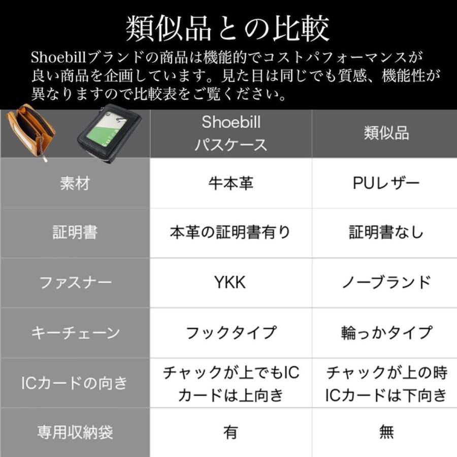 パスケース 定期入れ 小銭入れ メンズ レディース 財布 コインケース レザー 本革 両面ic入れ Pass Case アイケースストアyahoo ショップ 通販 Yahoo ショッピング