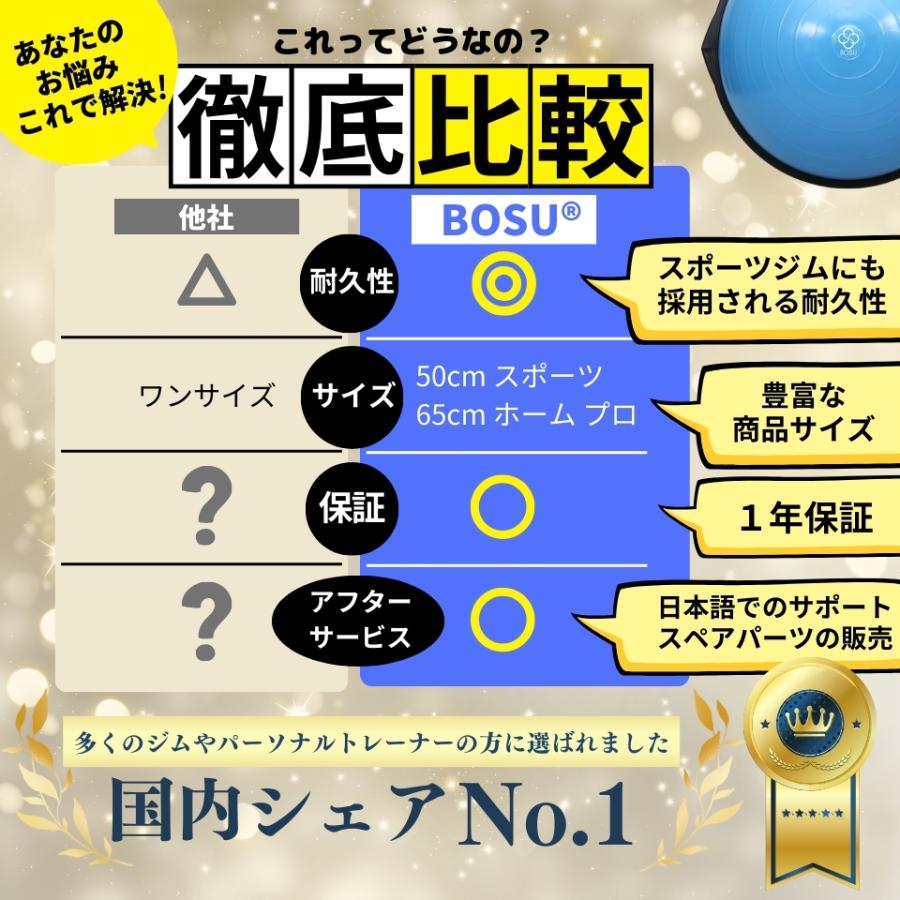 BOSU(ボス) バランストレーナー ホーム ネクスジェン ブルー 65cm 耐荷重136kg ピラティス マシンピラティス ボスボール バランスボール |  | 07