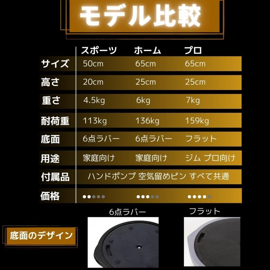 BOSU(ボス) バランストレーナー ホーム ネクスジェン ブルー 65cm 耐荷重136kg ピラティス マシンピラティス ボスボール バランスボール |  | 06