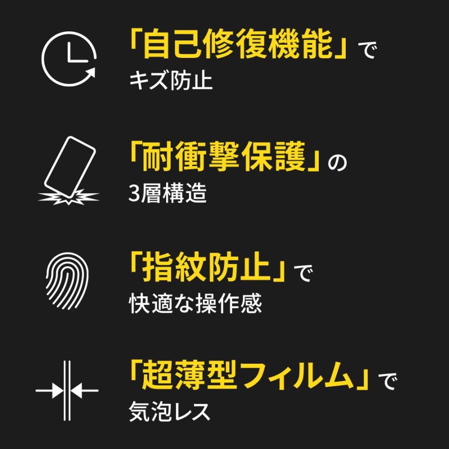 ECBB マジックフィルム for  Xperia 8 対応【 Palmo パルモ を開発した ECBB が厳選 】 キズ防止 指紋防止 液晶保護 |  | 01