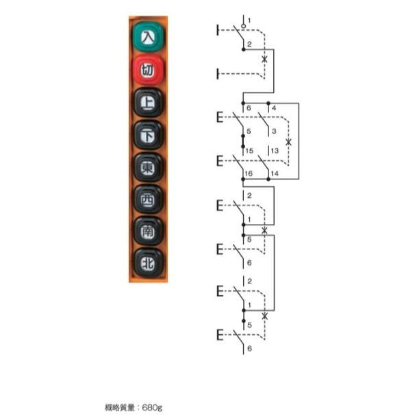 【受注生産品】パトライト （旧春日電機） COB84-A22 ホイスト用押ボタン開閉器 ユニット固定式【KASUGA/PATLITE】 | パトライト