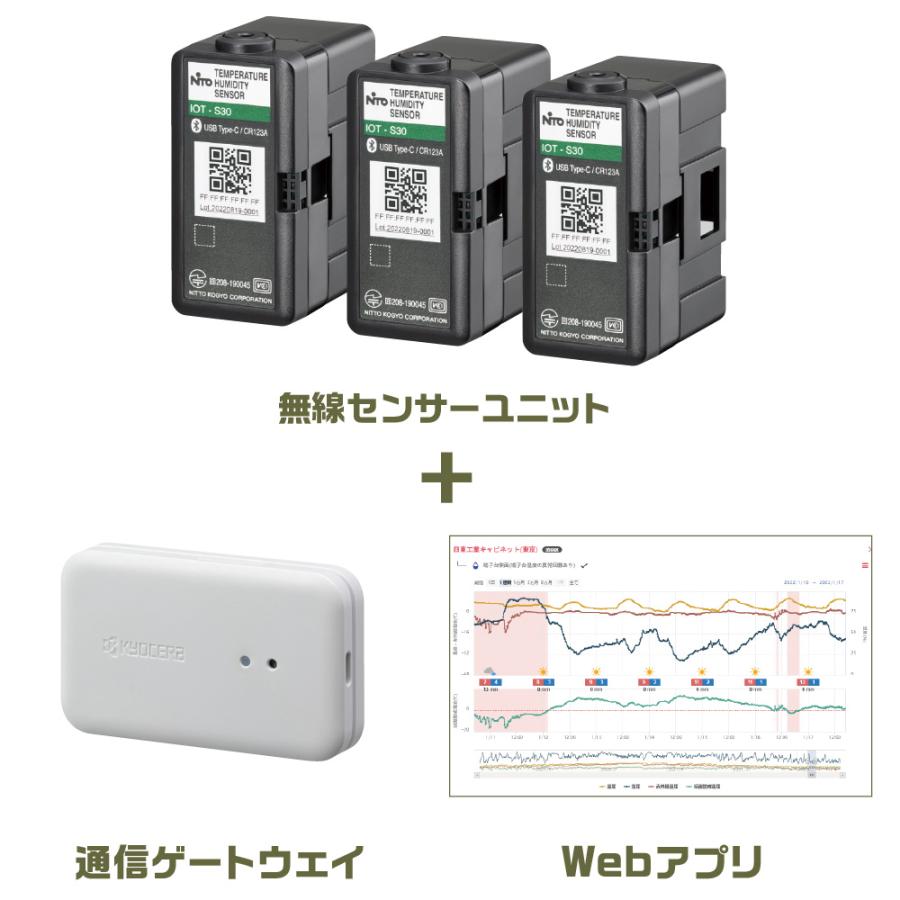 日東工業 IOT-301 IoT通信サービス キャビオット 熱環境監視IoT 無線センサーユニット×3 | 日東工業