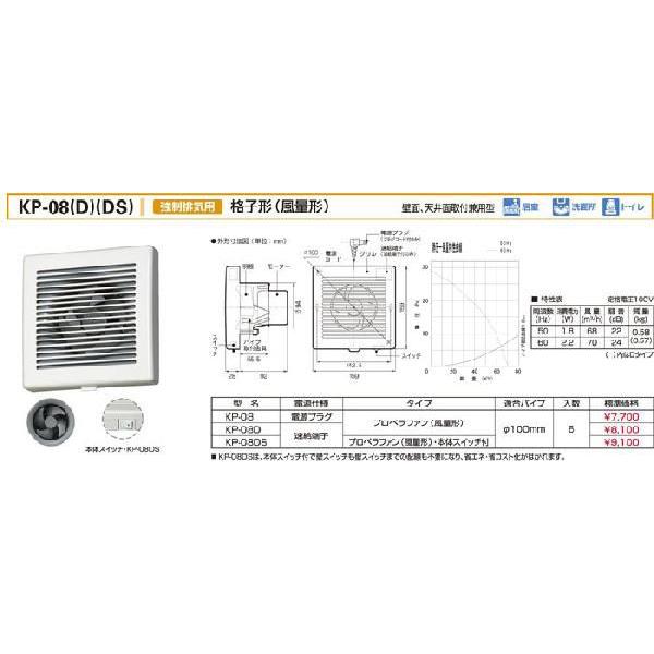 バクマ工業 KP-08D 強制排気用 格子形 パイプ用ファン 速結端子 バクマ工業 KP-08D 強制排気用 格子形 パイプ用ファン 速結端子