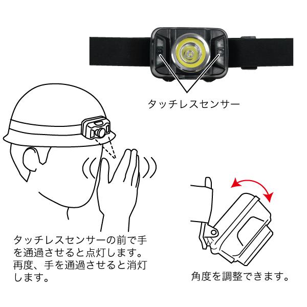 DENSAN PLRX-6 タッチレスセンサー付 LEDヘッドライト【PLRX6H】 | JEFCOM | 02
