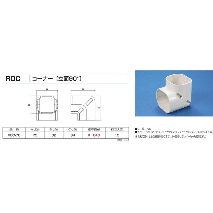 バクマ工業 RDC-70 エアコン配管化粧カバー スマートダクト RDシリーズ コーナー 立面90° | 