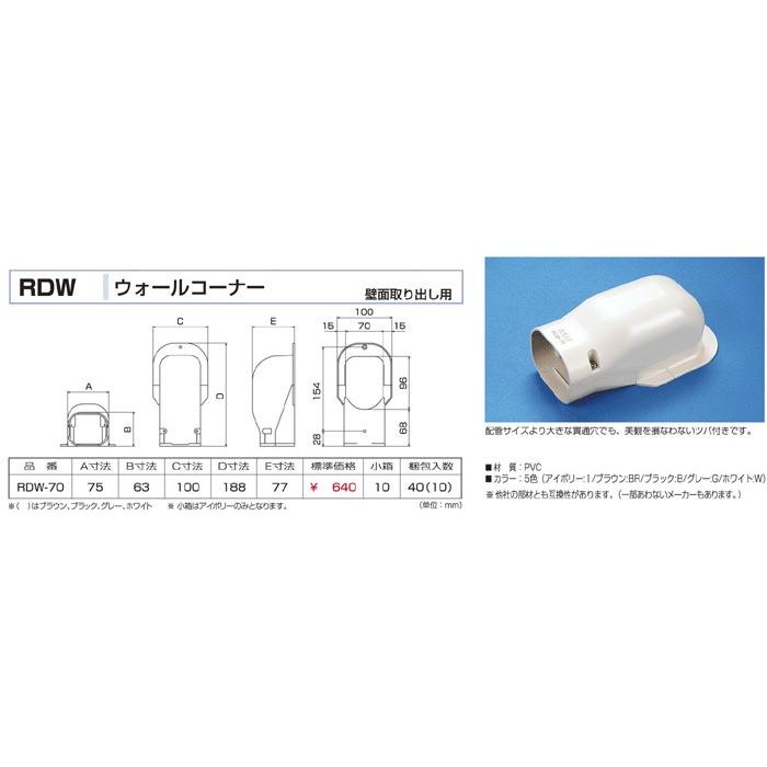 バクマ工業 RDW-70 エアコン配管化粧カバー スマートダクト RDシリーズ ウォールコーナー | 