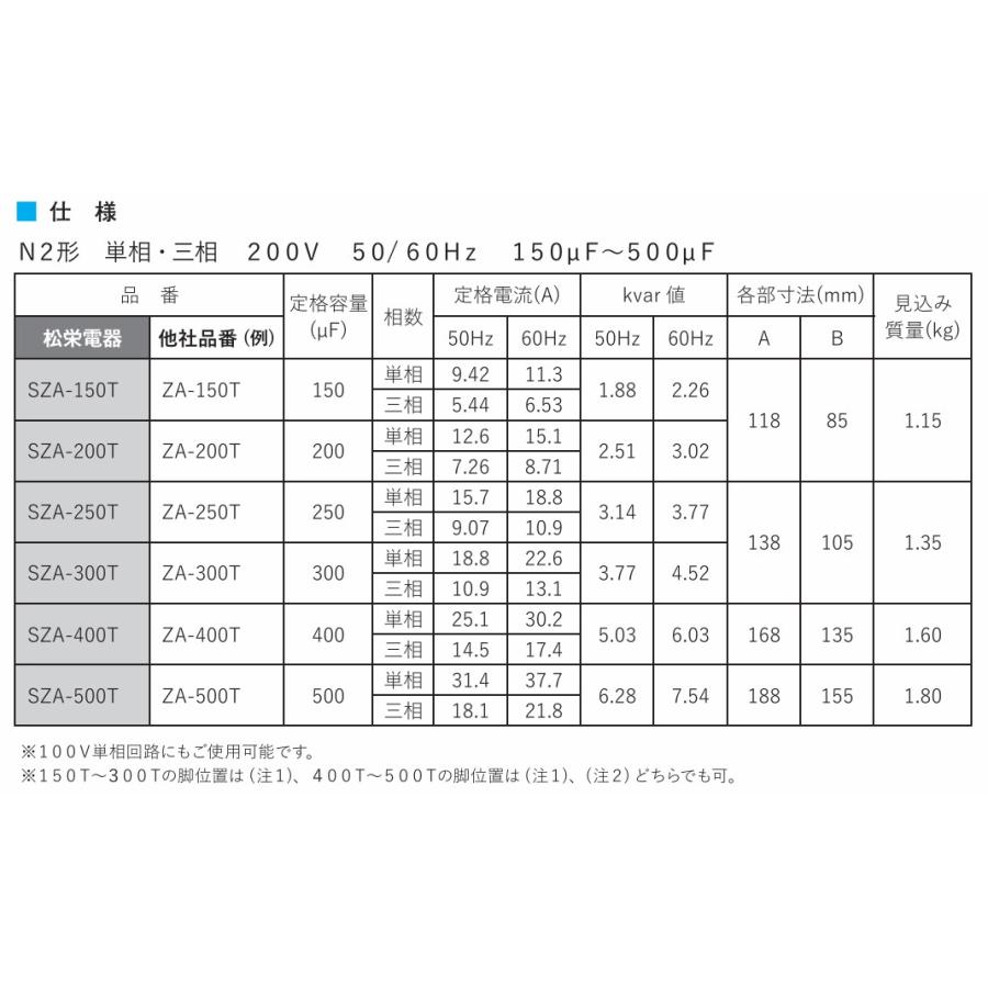松栄電器 SZA-200T 低圧進相コンデンサ N2形 200V Tタイプ大型 |  | 01