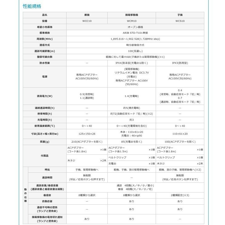 DXアンテナ WCS10 ワイヤレストーク 子機 ACアダプター | DXアンテナ | 01