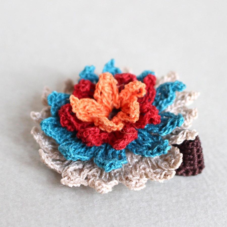 トルコのレース「オヤ」リングかぎ針編みのトゥオヤ/グラデーションカラーのお花 | ブランド登録なし | 02