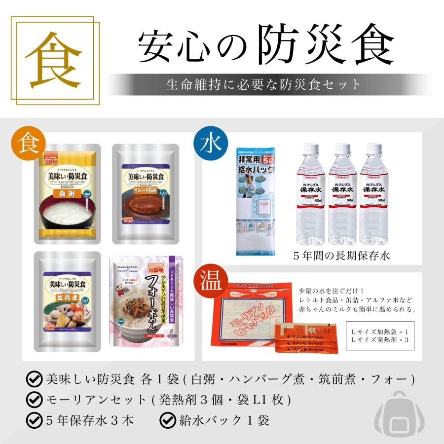 非常用持出し袋（難燃加工）セット 防災セット 1人用・防災グッツ 非常