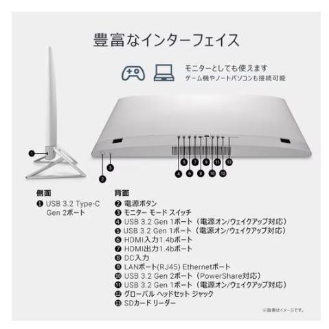 新品 Dell 24 AD47-FNWHB 23.8インチ Core i5-1334U SSD512GB メモリ容量16GB Office 2024搭載 Windows 11 Home DVDドライブの画像
