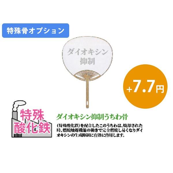 業務用 オリジナルうちわ レギュラーサイズ 500本 名入れ うちわ