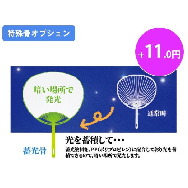 業務用 オリジナルうちわ レギュラーサイズ 500本 名入れ うちわ