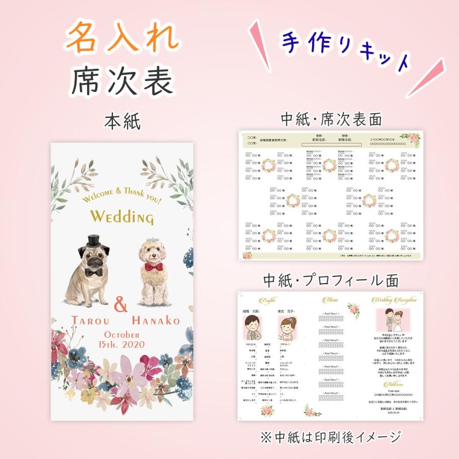 結婚式 席次表 手作りキット ディアドッグ フラワー B001 1 いっぽ ウェディング 通販 Yahoo ショッピング