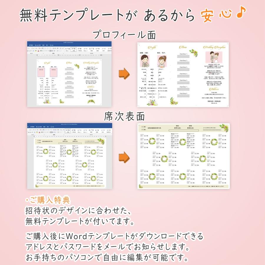 結婚式 席次表 手作りキット ディアドッグ ナチュラル B004 1 いっぽ ウェディング 通販 Yahoo ショッピング