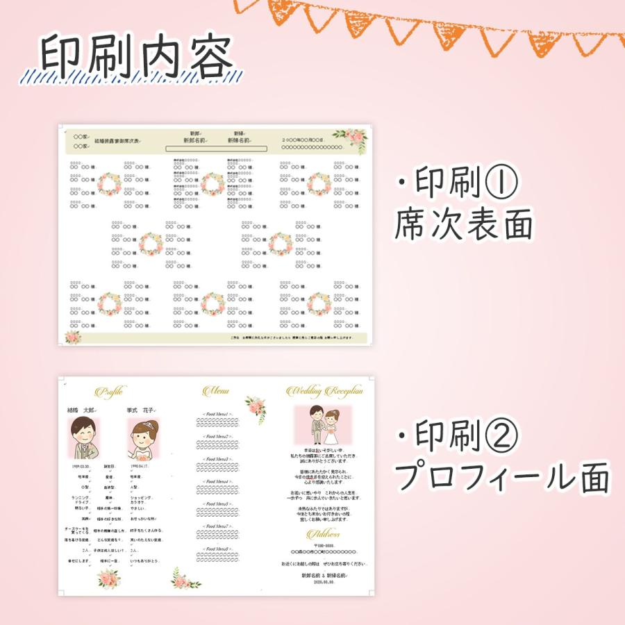 結婚式 席次表 印刷込み セット ペールピンク テーブル 名入れ B014 2 いっぽ ウェディング 通販 Yahoo ショッピング