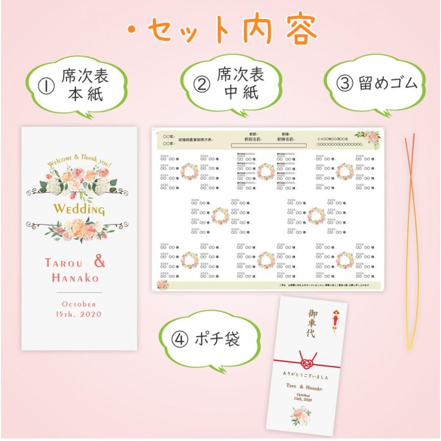 結婚式 席次表 印刷込み セット ペールピンク テーブル 名入れ B014 2 いっぽ ウェディング 通販 Yahoo ショッピング