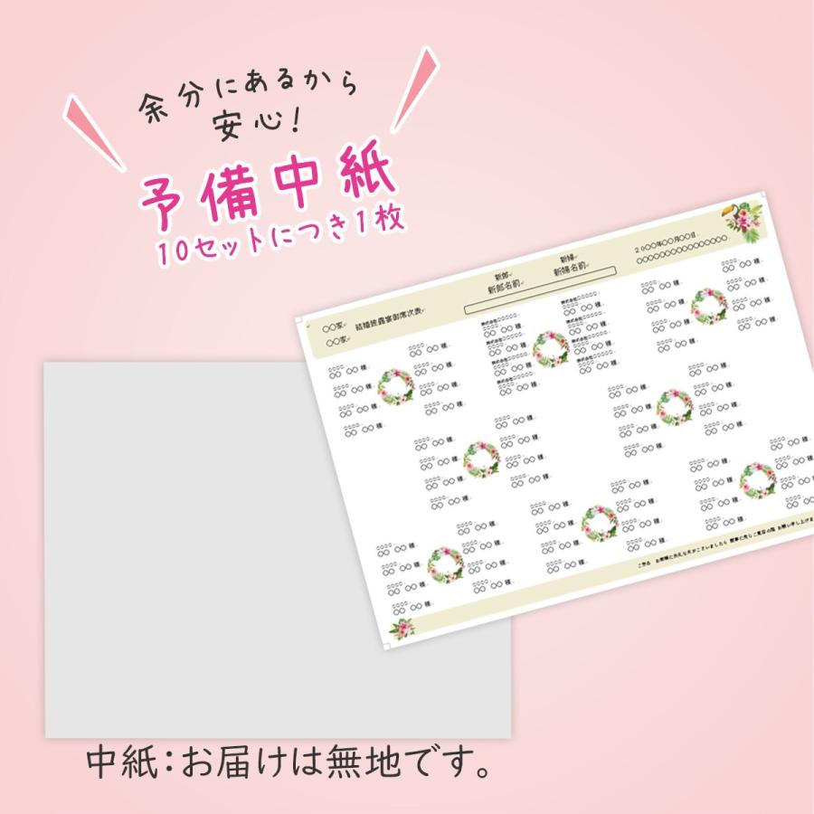 結婚式 席次表 手作りキット トロピカル リース B021 1 いっぽ ウェディング 通販 Yahoo ショッピング