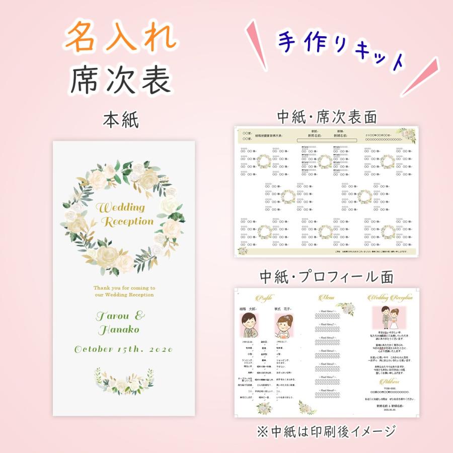 日本最大の 結婚式 席次表 手作りキット フレグランスホワイト リース Zigamacss Rw