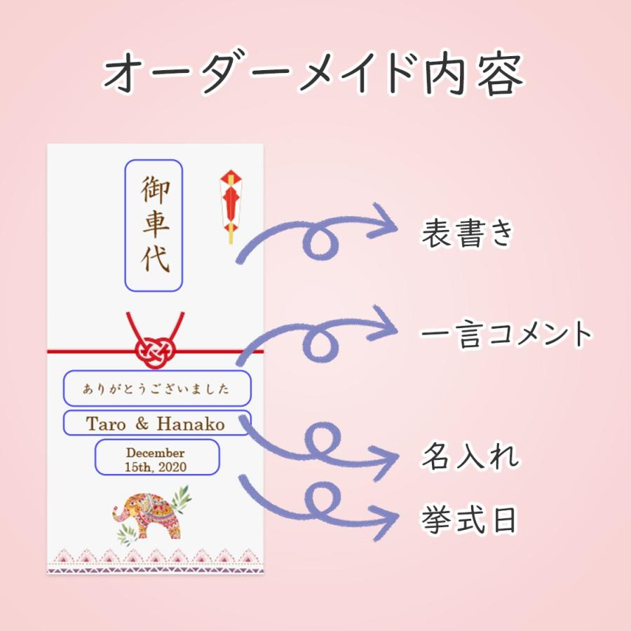 最大90 オフ 結婚式 ポチ袋 印刷込み お車代 封筒 のし袋 ハッピーエレファント 10枚セット Whitesforracialequity Org