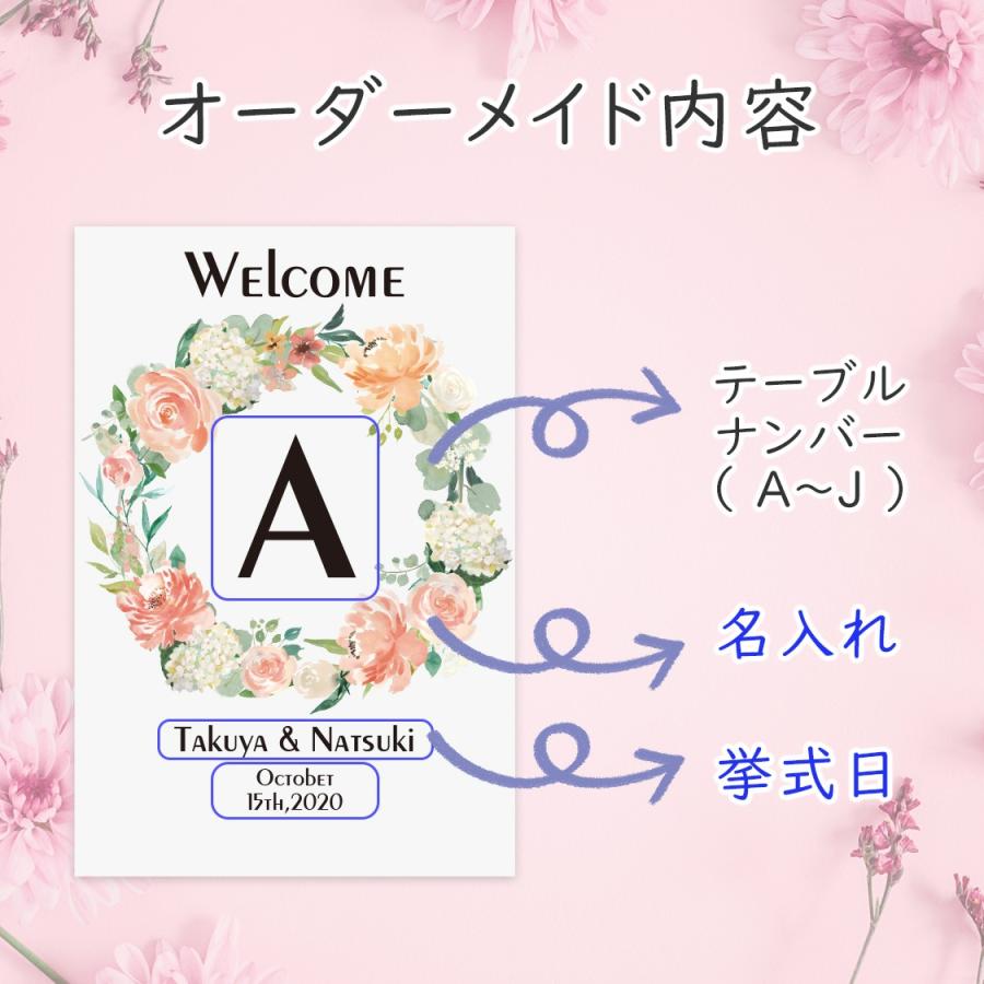 結婚式 テーブルナンバー カード 印刷込み 12枚セット A L ペールピンク リース F012 いっぽ ウェディング 通販 Yahoo ショッピング