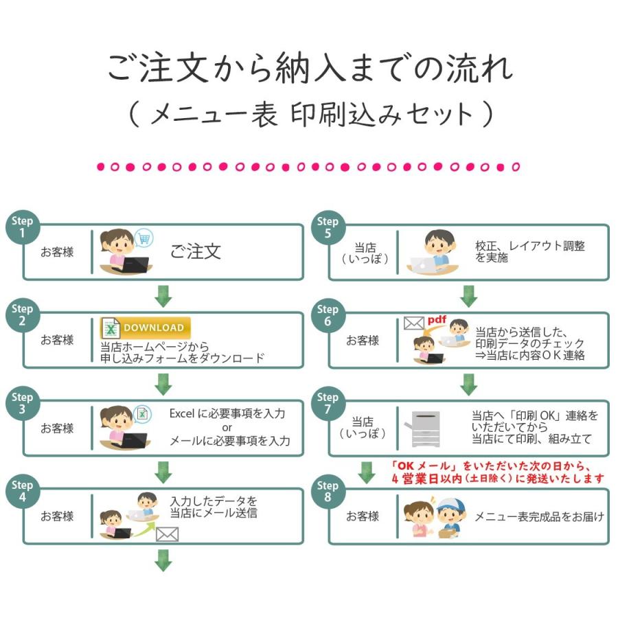 結婚式 メニュー表 印刷込みセット フードメニュー表 ドリンクメニュー表 ナチュラルガーデン G051 いっぽ ウェディング 通販 Yahoo ショッピング