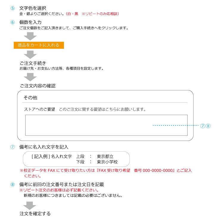 レビューで送料無料】 オーミケンシ エフィル 高級レザー調スリッパ x70足 印刷代込み 3色からお選びください オーミケンシ エフィル 抗菌レザー調スリッパ(前閉じタイプ) x 50足(型版代 印刷代込み!) 10色からお選びください!