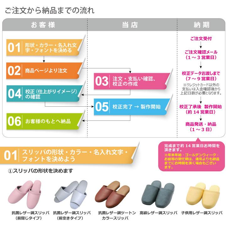 名入れスリッパ:新規用 オーミケンシ エフィル 子供用レザー調スリッパx 10足(型版代+印刷代込み!) 3色からお選びください! 爆買の画像
