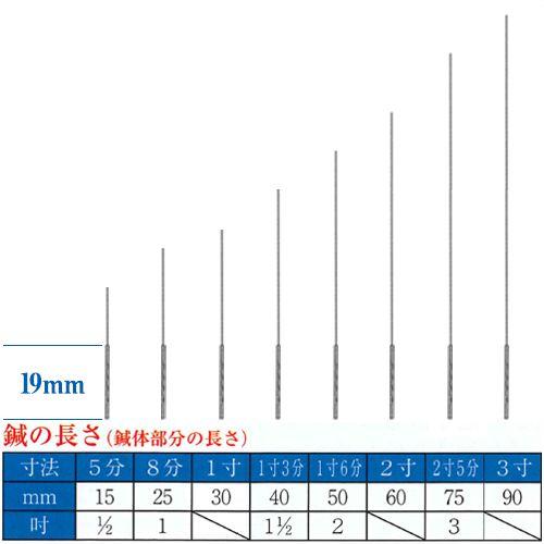 中華医鍼様譜 MSGooDs】商品詳細：青ナイロン糸付縫合針・外科強弯角・1／2
