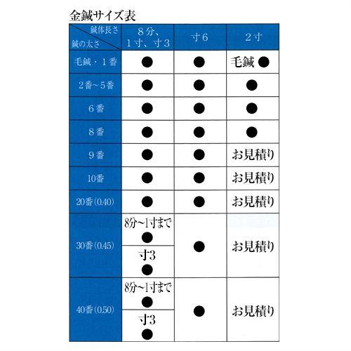 毫鍼(ごうしん) 手仕上げ極上金鍼(針) 18K A03-100 (8分・1寸/30番) 1