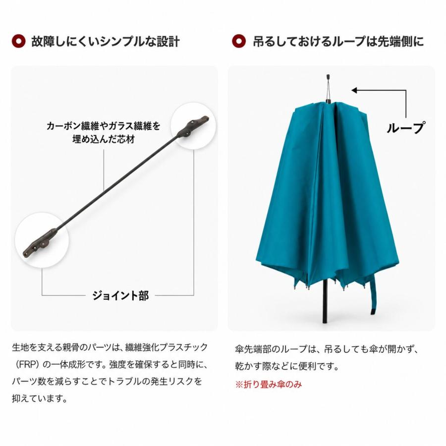 mont-bell（モンベル） トレッキングアンブレラ 60 : お遍路用品のいっ