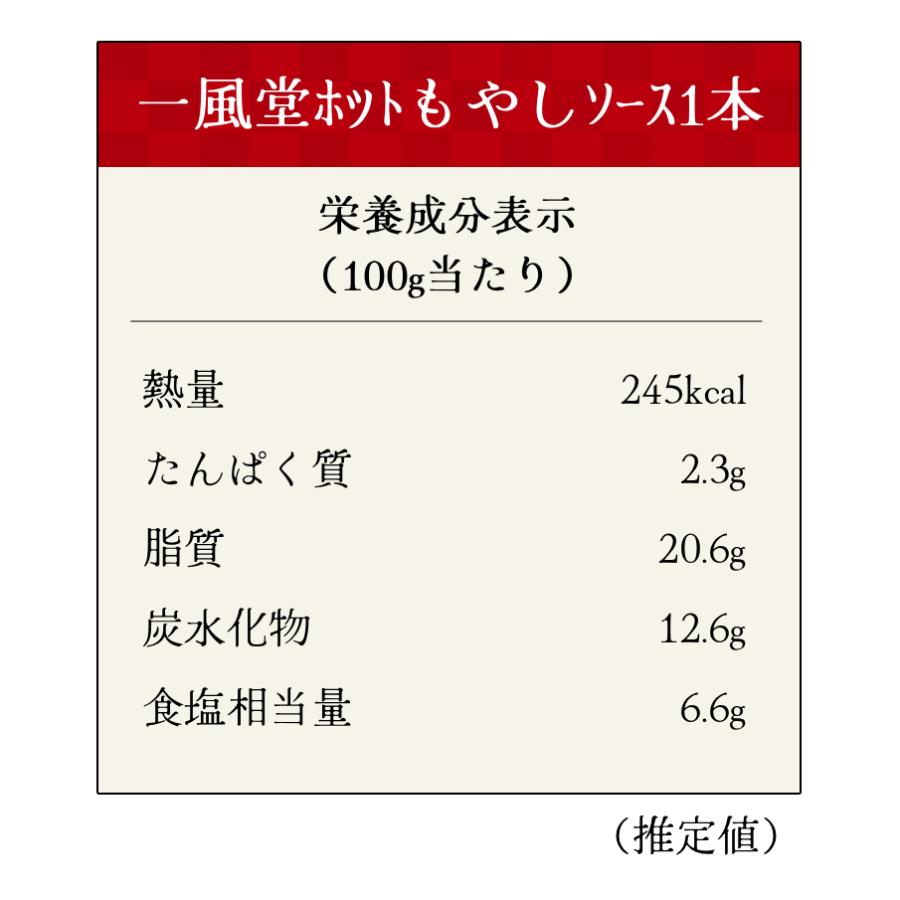 もやし ソース 一風堂 とんこつスープ ホットもやしソース 秘伝のとんこつダシ 万能調味料 ドレッシング 簡単 節約 おつまみ 人気 選べる1本 博多 爆買 | 一風堂 | 13