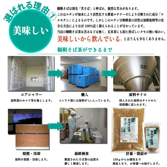 お徳用 国産韃靼そば茶 500g 送料無料 メール便 ルチン ノンカロリー ノンカフェイン ダイエット中 妊娠中 授乳中 0911 奥出雲そば処一福 出雲國から直送 通販 Yahoo ショッピング