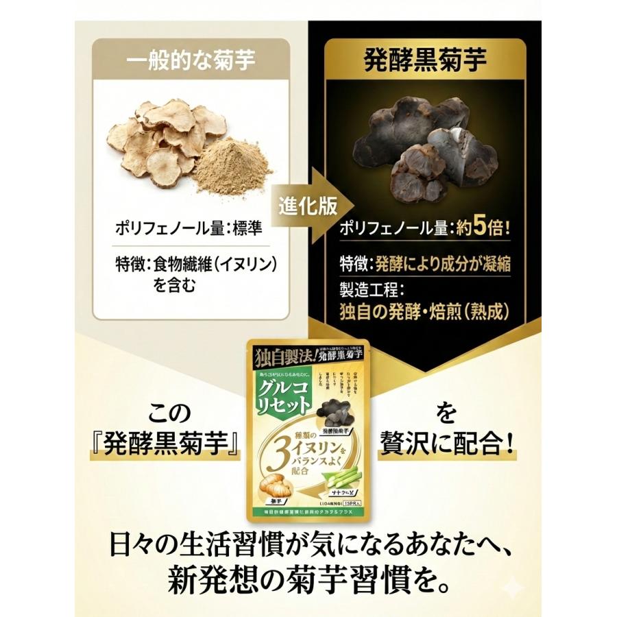 とこ様 ご専用です  活性酵素プレミアム２  菊芋1 Amazon | キクイモ生活 250mg×450粒 菊芋 サプリメント イヌリン 無
