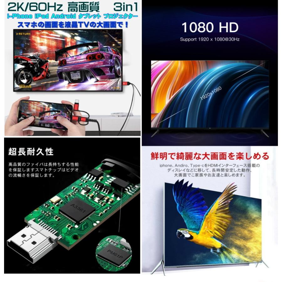 最新 正規品 2K 3in1 HDMI TB-2K3in1 i-Phone Android プロジェクター