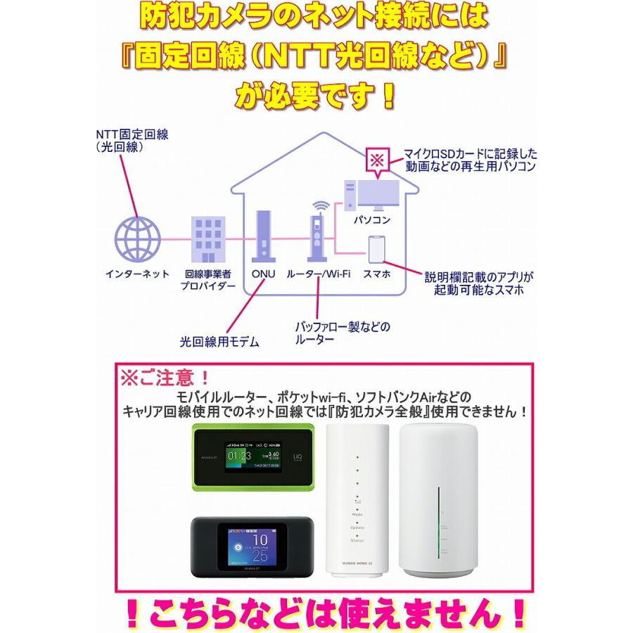 最新 正規品 TB-Q12 小型 防犯 カメラ 4K サイコロ 型 Wi-Fi マイクロ