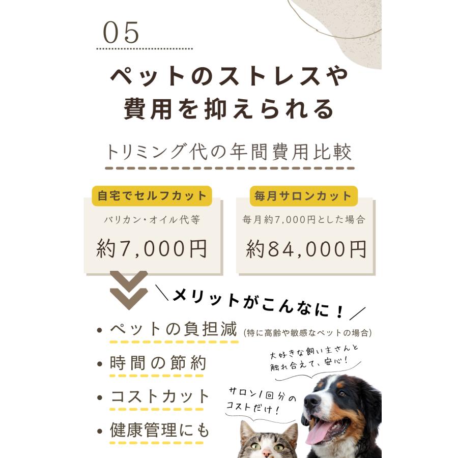 犬用バリカン 静音 犬 猫 ペット SIZKAL コードレス 日本企画商品 高さ
