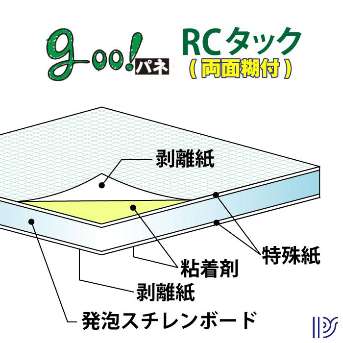 goo!パネRCタック 両面粘着 5mm厚 L判 800×1100mm 30枚入り｜ips8211｜02