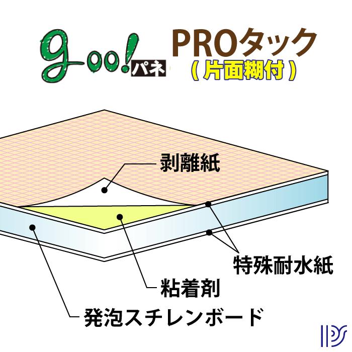 goo!パネPROタック　片面粘着パネル　3mm厚　A3ノビ　329×483mm　10枚入り　ボードスタンド付　｜ips8211｜05